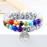 Pulseira 7 chakras árvore valor por defeito título