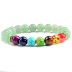 Pulseira 7 chakras aventurina valor por defeito título