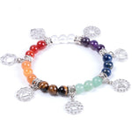 Pulseira 7 chakras com pingentes valor por defeito título