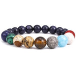 Pulseira 7 chakras e 12 constelações valor por defeito título