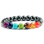 Pulseira 7 chakras hematita valor por defeito título