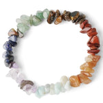 Pulseira 7 chakras pedras preciosas valor por defeito título