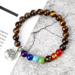 Pulseira 7 chakras pérolas castanhas valor por defeito título
