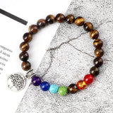 Pulseira 7 chakras pérolas castanhas valor por defeito título