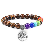 Pulseira 7 chakras pérolas castanhas valor por defeito título