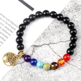 Pulseira 7 chakras preta valor por defeito título