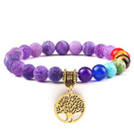 Pulseira 7 chakras roxa dourada valor por defeito título