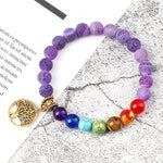 Pulseira 7 chakras roxa dourada valor por defeito título