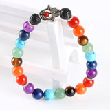 Pulseira 7 chakras tibetana valor por defeito título