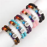 Pulseira 7 chakras turquesa lótus valor por defeito título