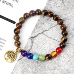 Pulseira 7 pérolas chakras valor por defeito título