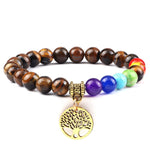 Pulseira 7 pérolas chakras valor por defeito título
