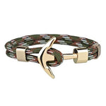 Pulseira âncora militar valor por defeito título