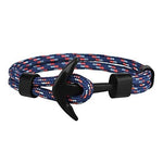 Pulseira âncora simples valor por defeito título