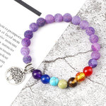Pulseira árvore chakra roxa valor por defeito título