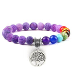 Pulseira árvore chakra roxa valor por defeito título
