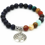 Pulseira árvore da vida 12 signos zodíaco valor por defeito título