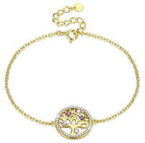 Pulseira árvore da vida prata 925 valor por defeito título