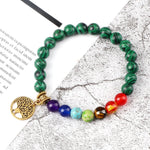Pulseira chakra malaquita valor por defeito título
