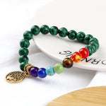 Pulseira chakra malaquita valor por defeito título