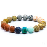Pulseira chakra olho de tigre 10mm - capacete de matta