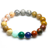 Pulseira chakra olho de tigre 10mm - contas transparentes