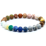 Pulseira chakra olho de tigre 8mm - contas mate