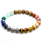 Pulseira chakra olho de tigre 8mm - contas transparentes