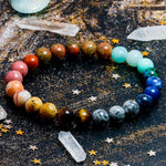 Pulseira chakra olho de tigre