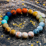 Pulseira chakra olho de tigre