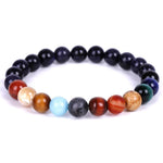 Pulseira chakra signos zodíaco pedras valor por defeito título