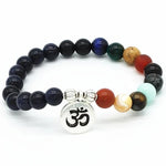 Pulseira chakra signos zodíaco valor por defeito título