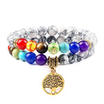 Pulseira chakras árvore da vida valor por defeito título