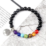 Pulseira chakras preta valor por defeito título