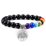 Pulseira chakras preta valor por defeito título