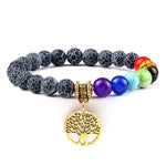 Pulseira chakras serenidade valor por defeito título
