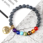Pulseira chakras serenidade valor por defeito título