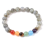 Pulseira de chakra de labradorita valor por defeito título