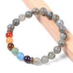 Pulseira de chakra de labradorita valor por defeito título