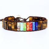 Pulseira de cura olho de tigre chakra valor por defeito título