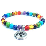 Pulseira de energia 7 chakras valor por defeito título