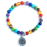 Pulseira de energia 7 chakras valor por defeito título