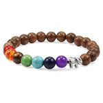 Pulseira de madeira 7 chakras valor por defeito título