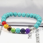 Pulseira dos 7 chakras turquesa valor por defeito título