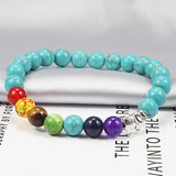 Pulseira dos 7 chakras turquesa valor por defeito título
