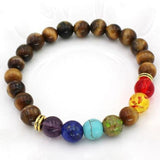 Pulseira espiritual dos 7 chakras olho de tigre brilhante