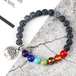 Pulseira feminina 7 chakras valor por defeito título