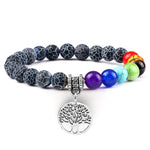 Pulseira feminina 7 chakras valor por defeito título
