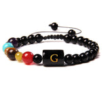Pulseira letra g valor por defeito título