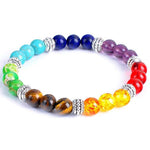 Pulseira limpeza dos 7 chakras valor por defeito título